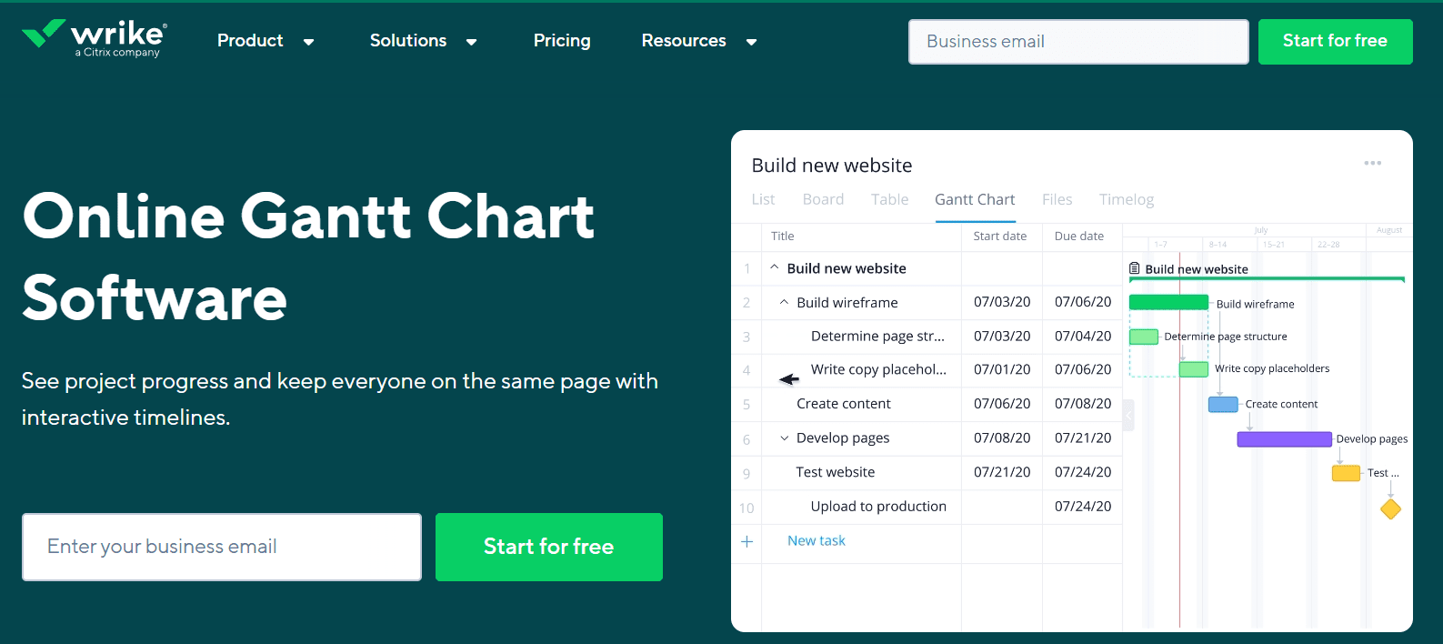 Content planning tool - Wrike