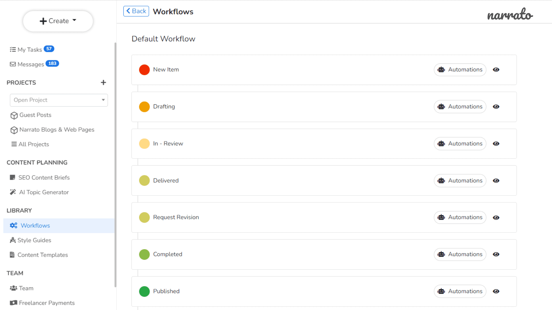 Status-based content workflow on Narrato