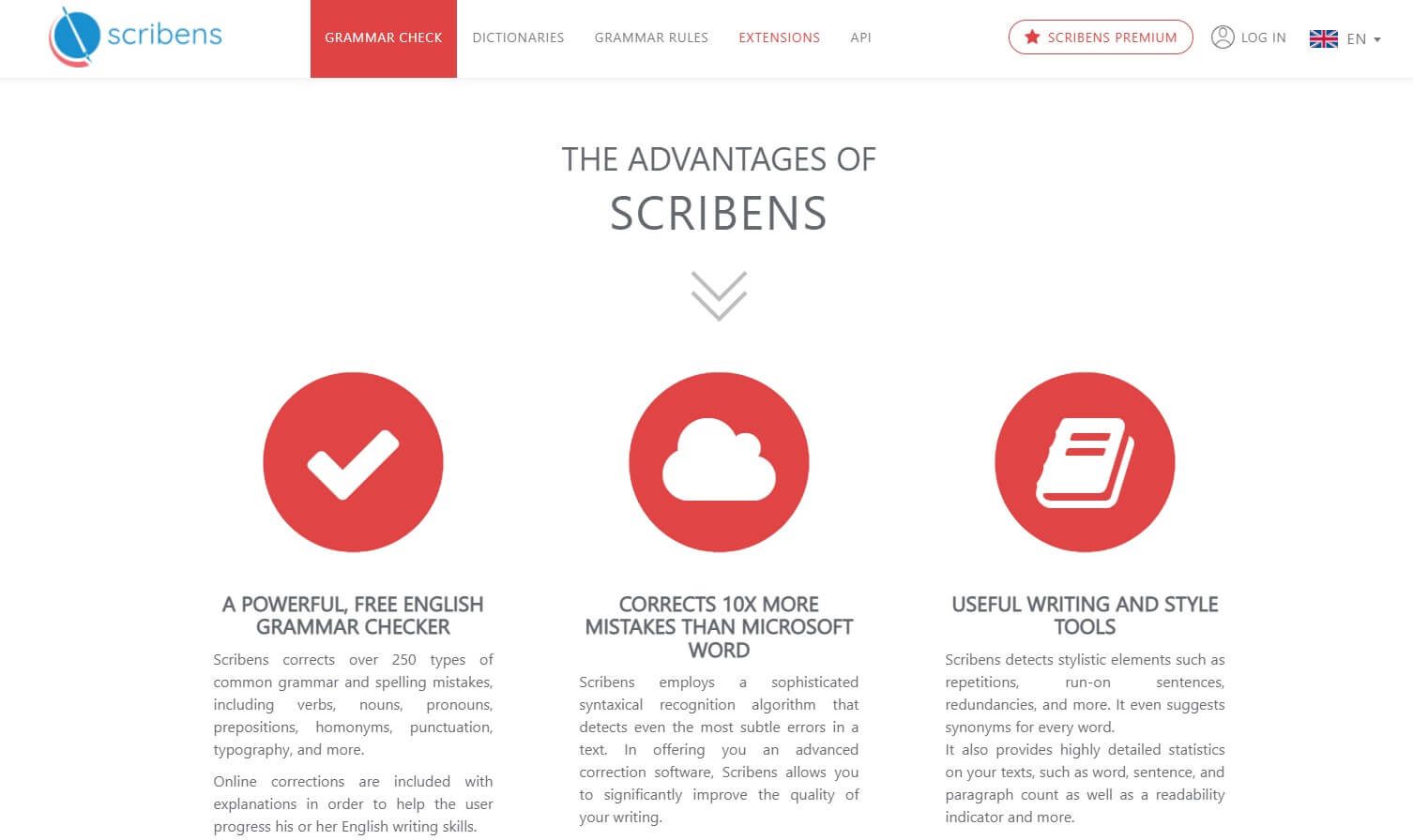 Scribens - grammar checker tool