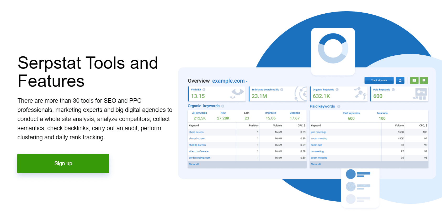 Top SEO tools