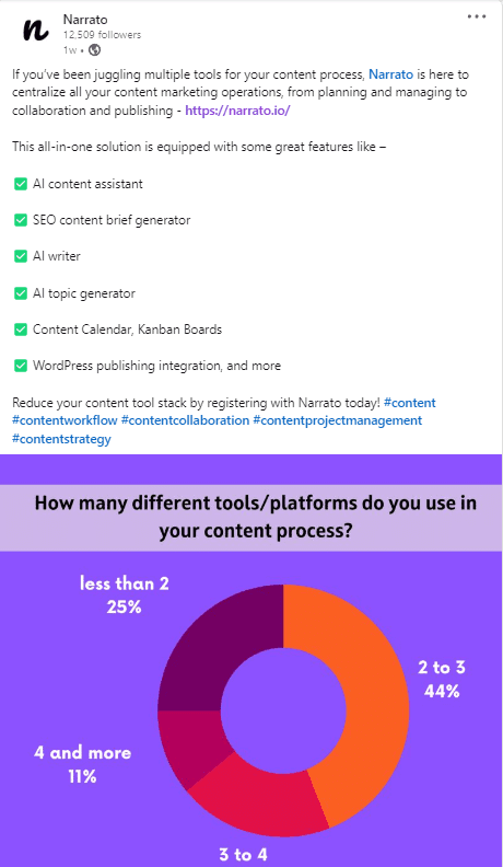 Types of product-led marketing content - Social media content example