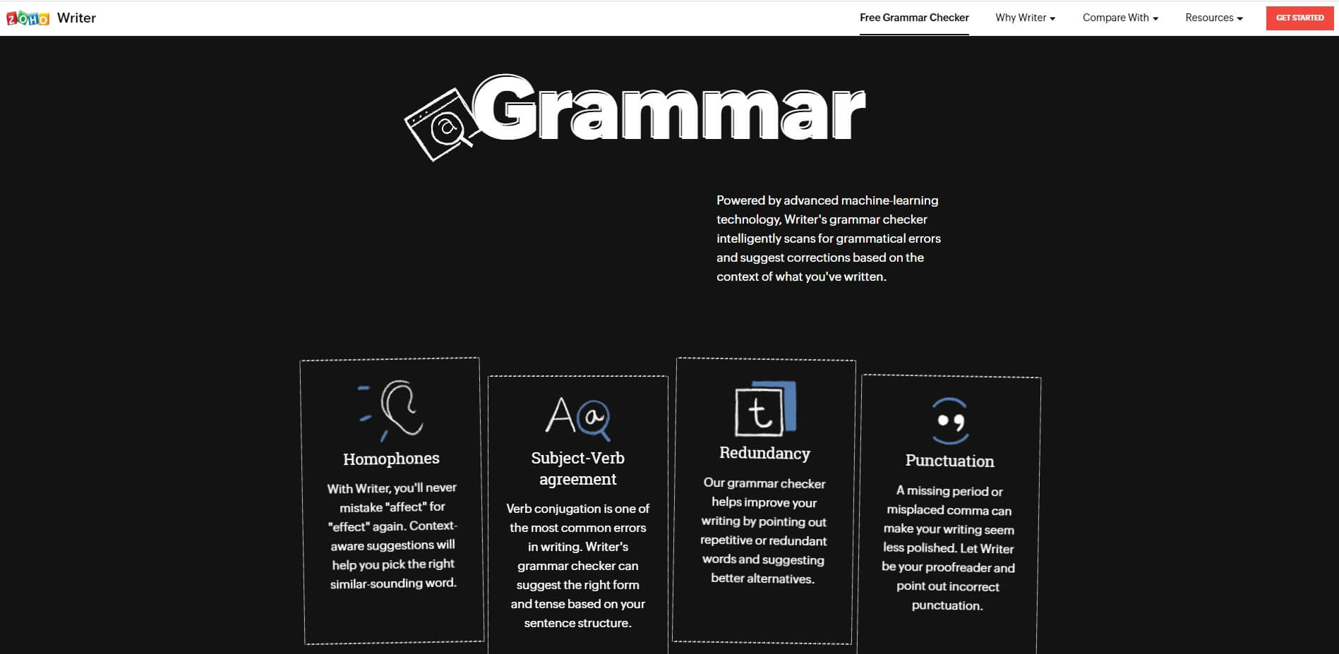 Zoho grammar check - free grammar checker tool