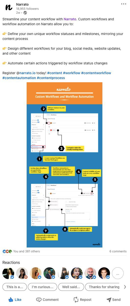 Narrato infographic