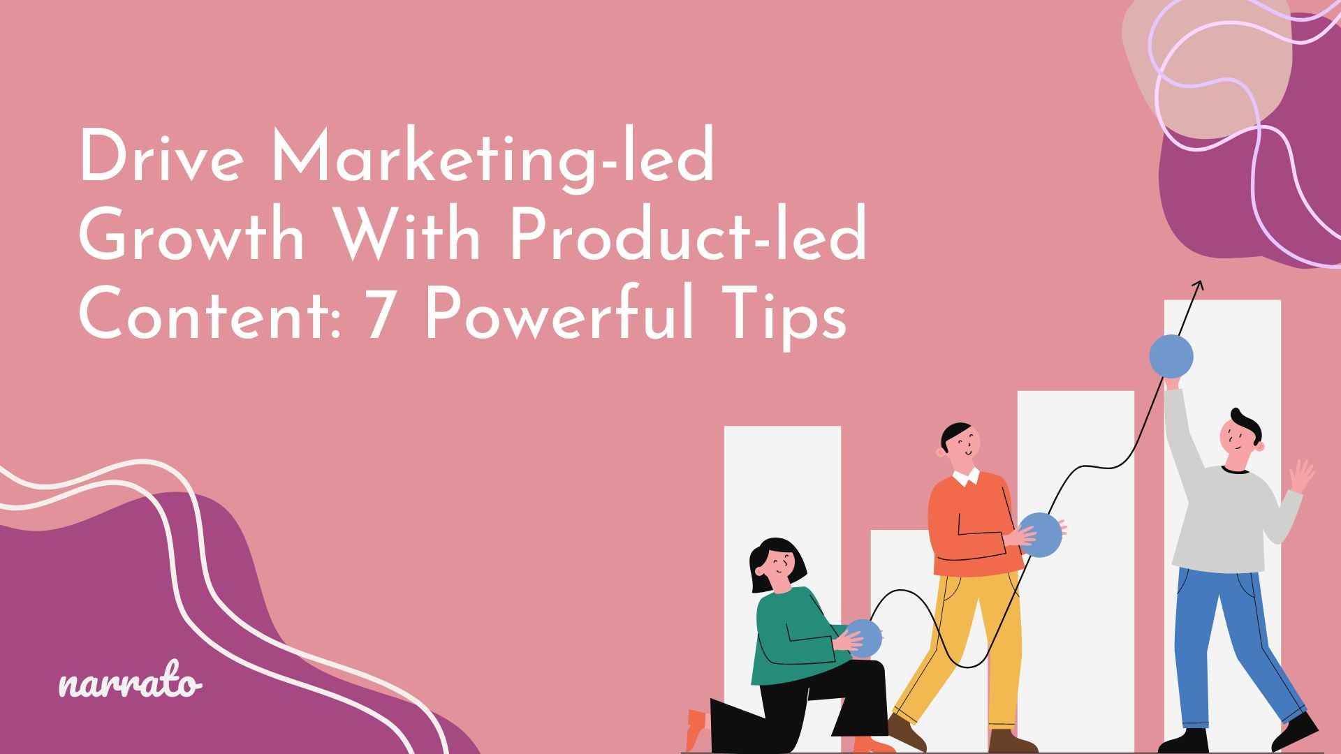 Marketing-led Growth with Product-led Content - How It Works
