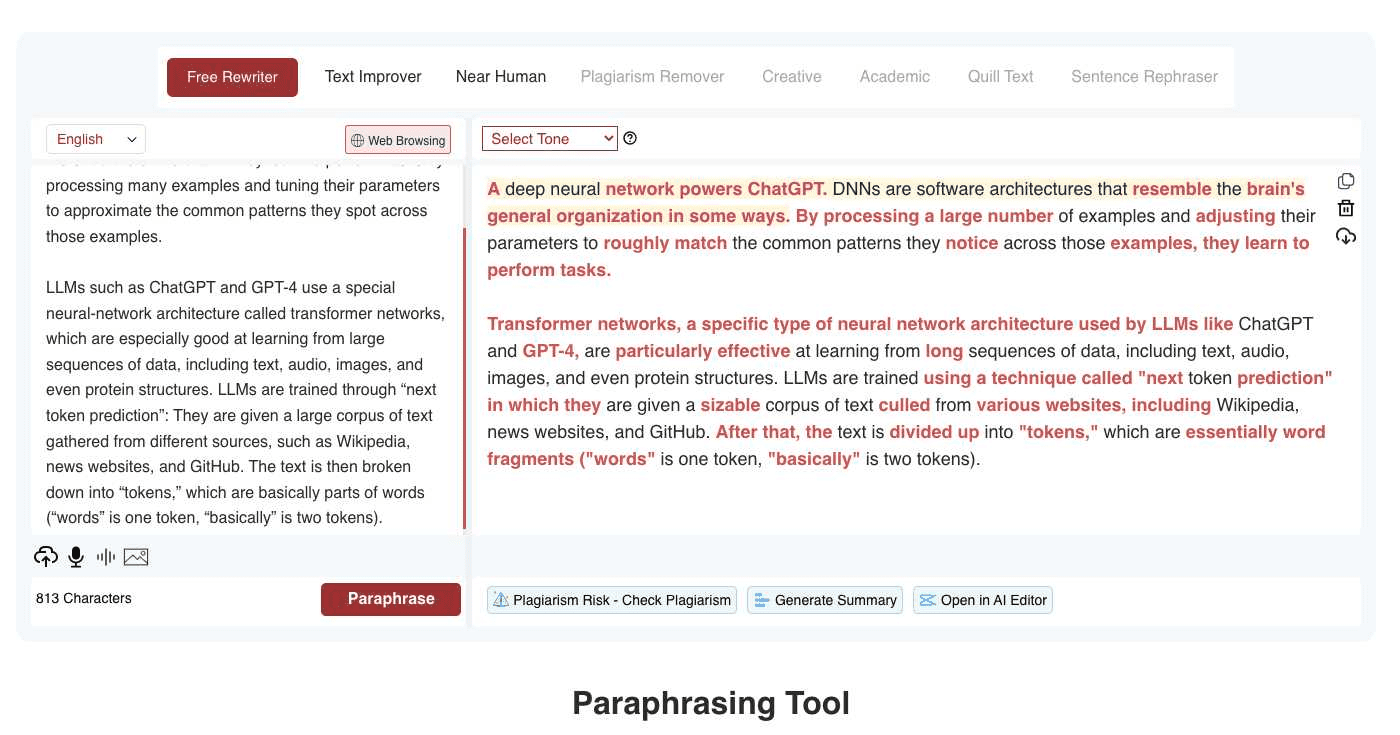 AI paraphrasing tool
