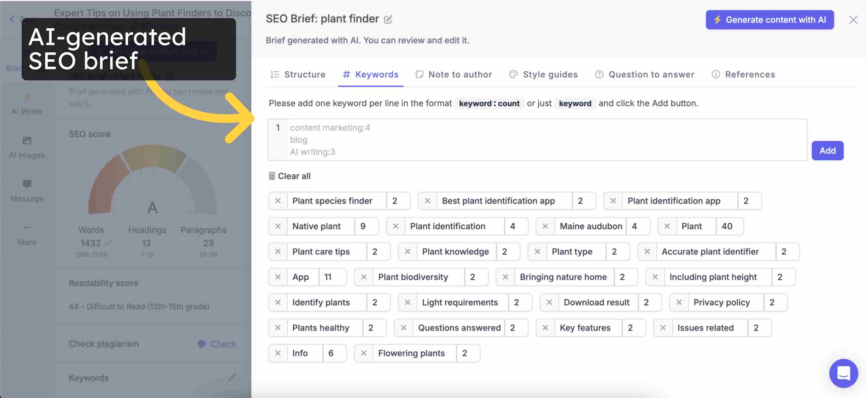 AI-generated SEO brief