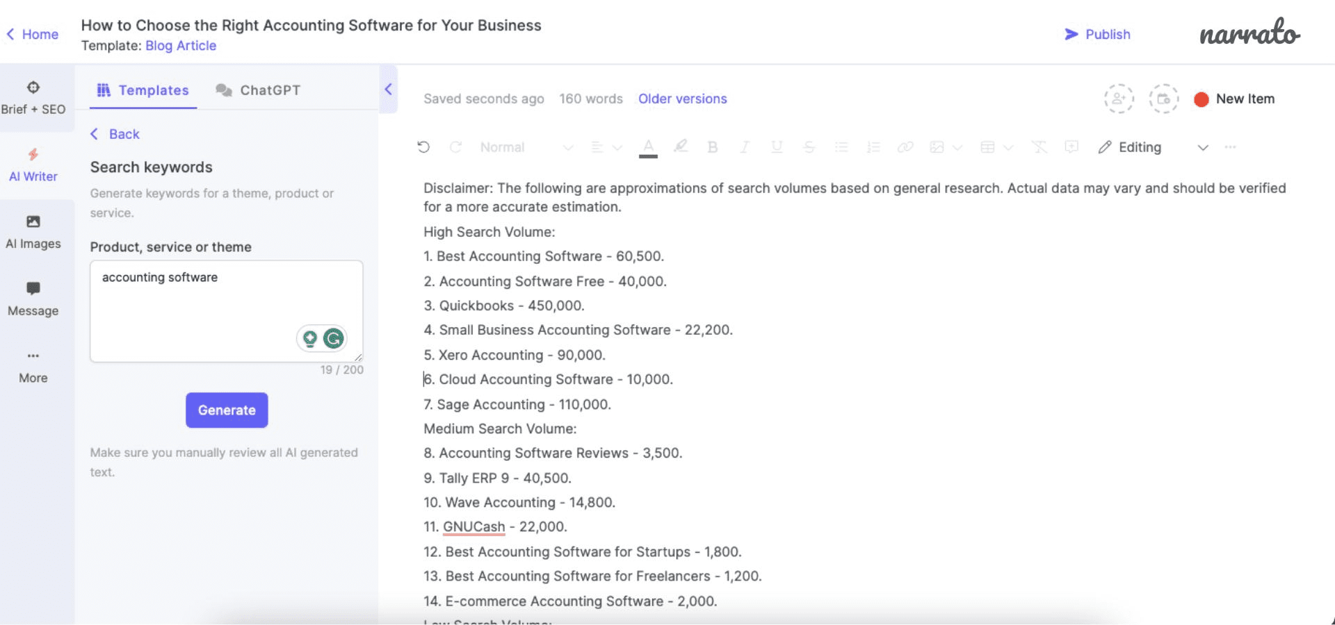 Narrato AI keyword research